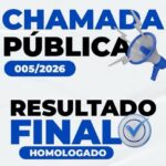 Detran/SC alerta: CNHs não retiradas até 2 de junho serão destruídas