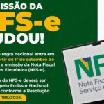 Comportas da Barragem Oeste de Taió estão fechadas; reservatório está com 5,4% da capacidade