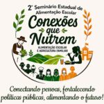 Sicredi é a cooperativa de crédito mais lembrada de Santa Catarina