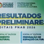 Defesa Civil de Santa Catarina distribui itens de assistência humanitária às famílias atingidas pelas chuvas