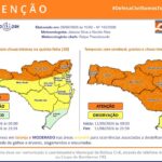 CIDE destina R$ 39,3 milhões para manutenção das rodovias estaduais de Santa Catarina