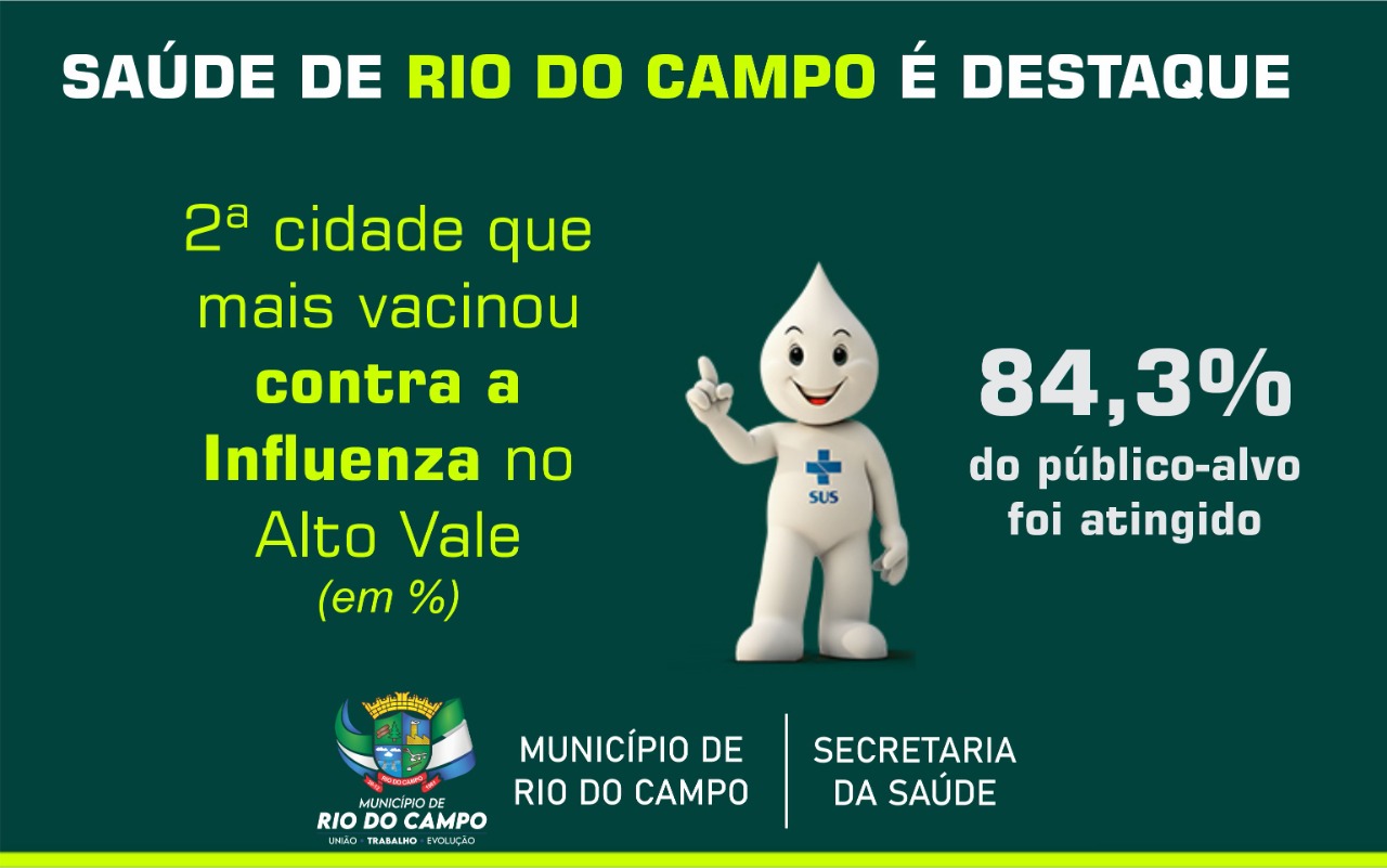 Rio do Campo é destaque em cobertura de campanha de vacinação