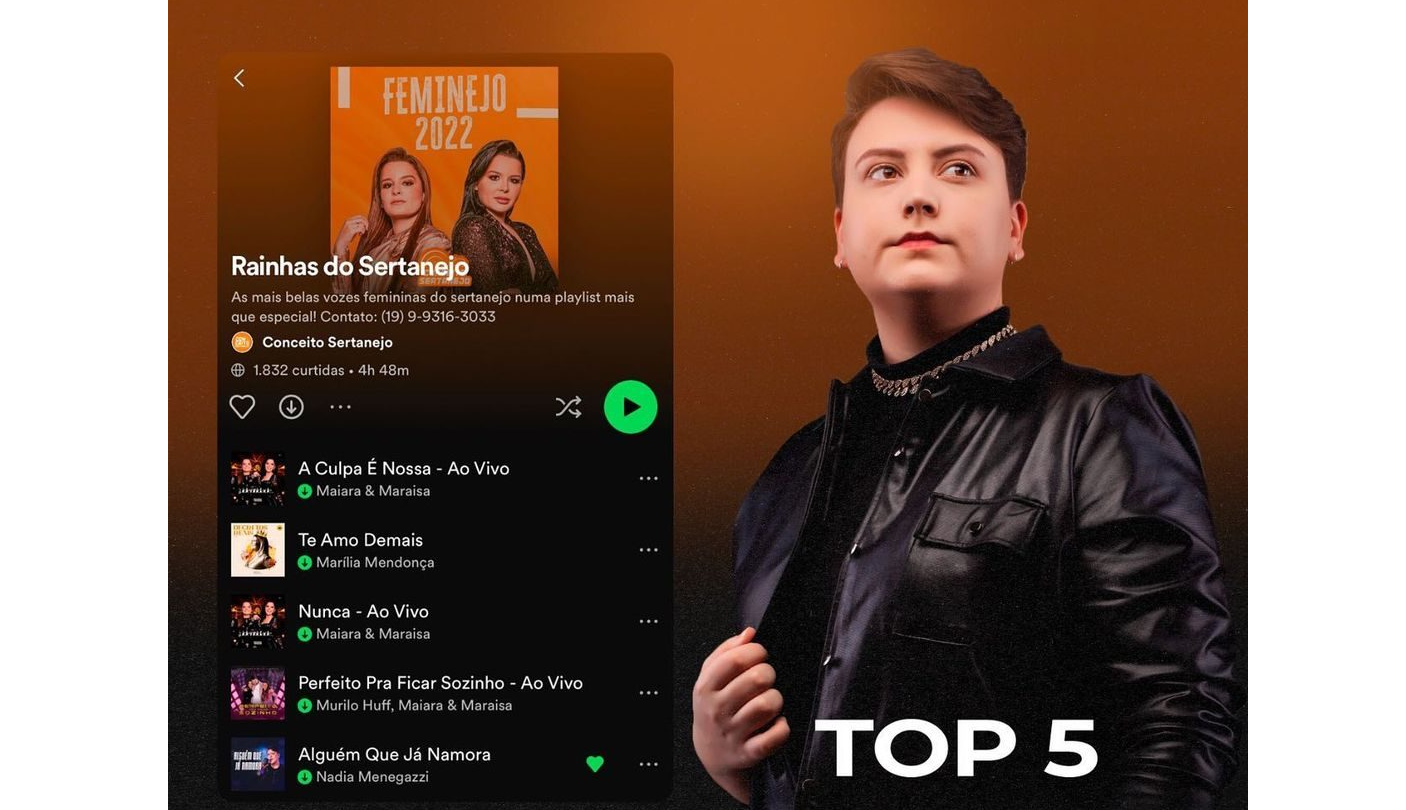 Cantora Taioense, Nadia Menegazzi é top 5 da playlist “Rainhas do Sertanejo” no Spotify