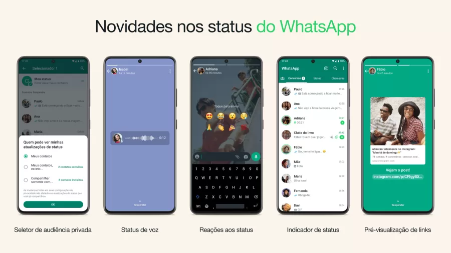 Status do WhatsApp terá ‘stories’ só para chegados e mais; veja novidades