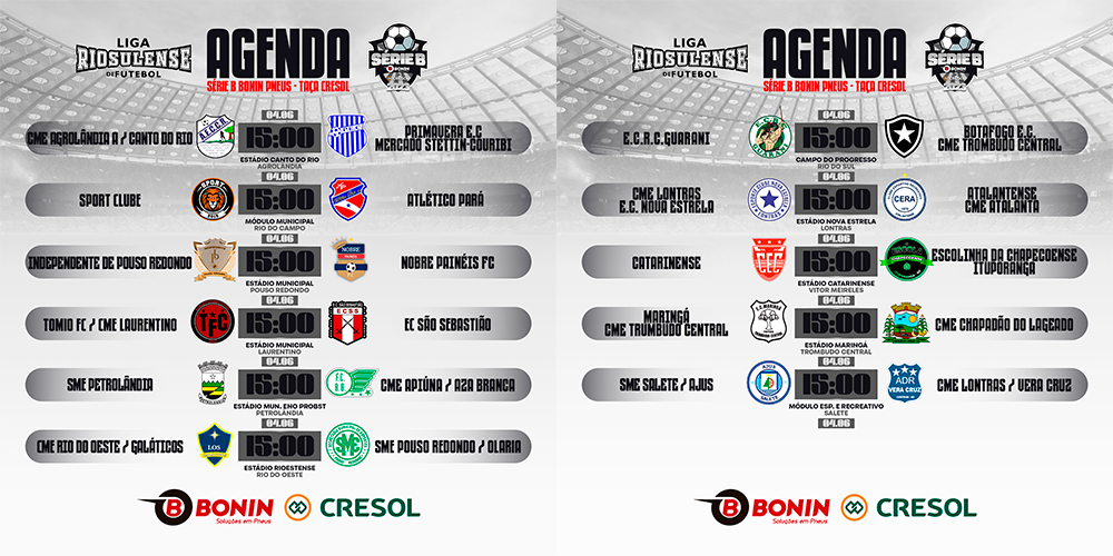 Liga Riosulense de Futebol. Dois jogos encerram a 1ª Fase domingo (05/11)