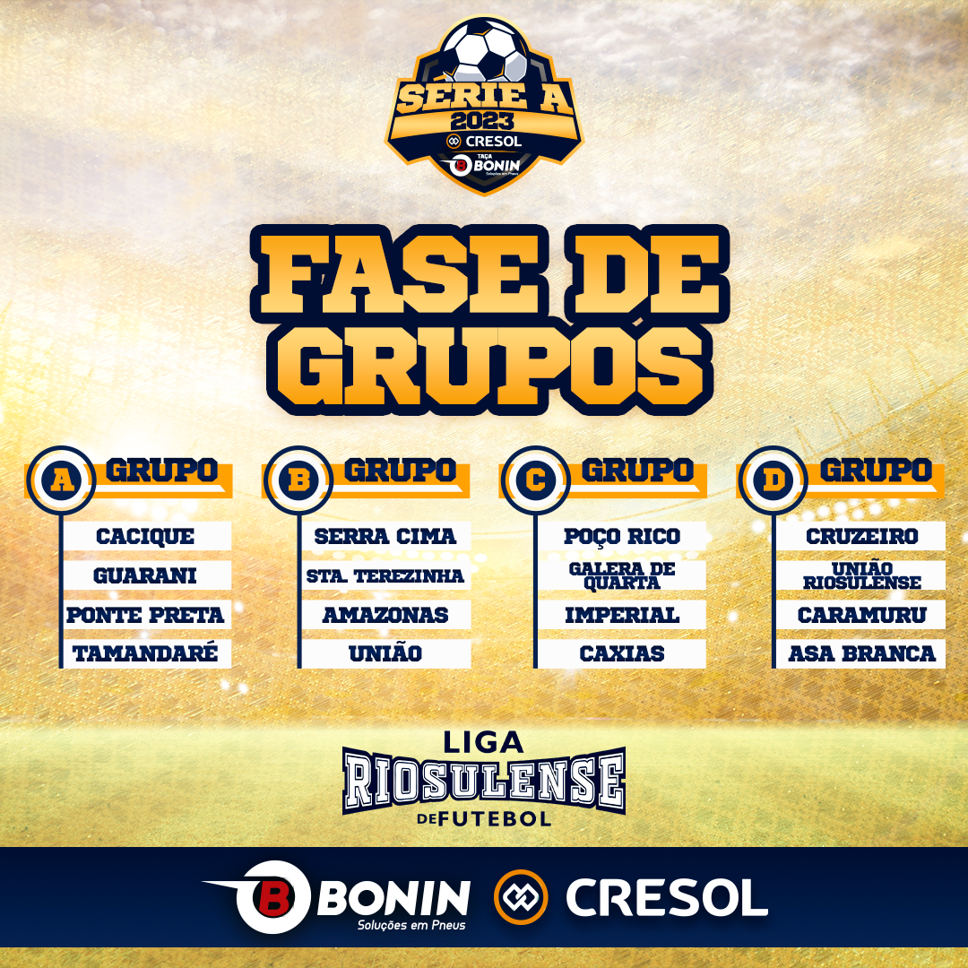 Definidos os grupos da Série A da Liga Riosulense de Futebol