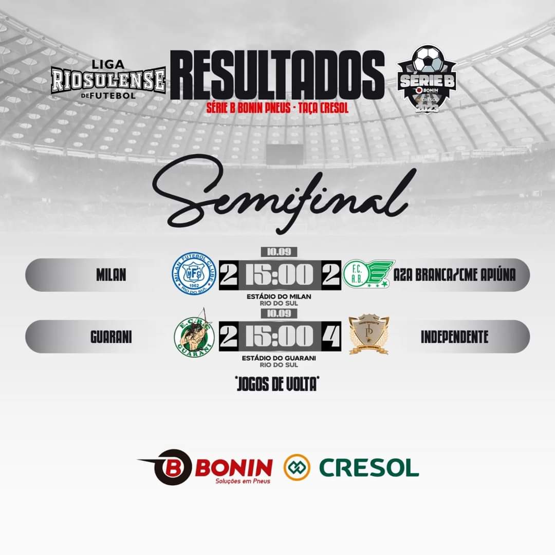 Finalistas da Série B da Liga Riosulense serão conhecidos neste domingo (10)